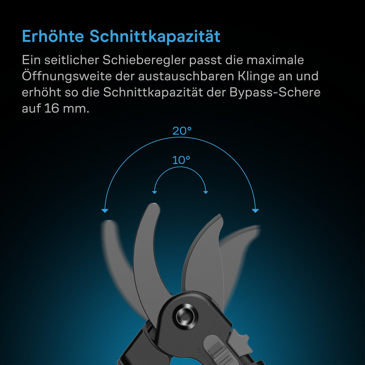 AC Infinity Präzisionsschere – Infografik Erhöhte Schnittkapazität
