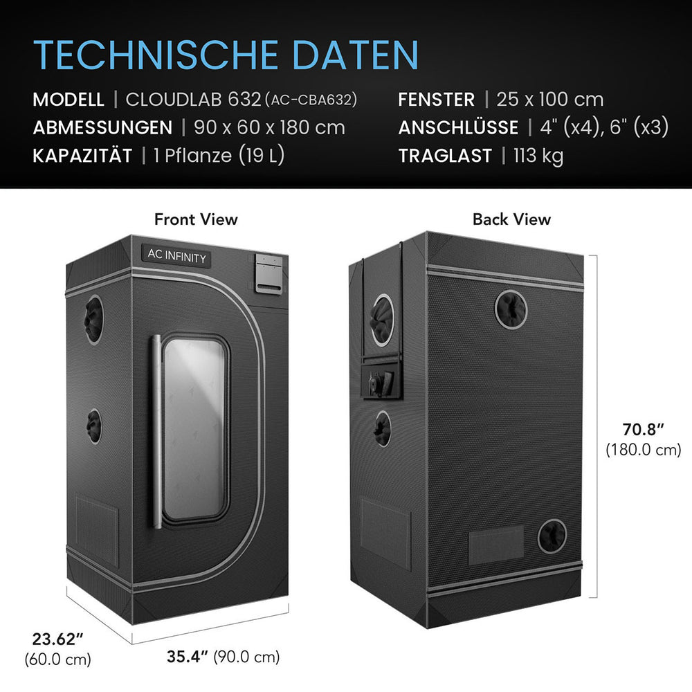 AC Infinity CLOUDLAB 632 – Technische Daten und Maße