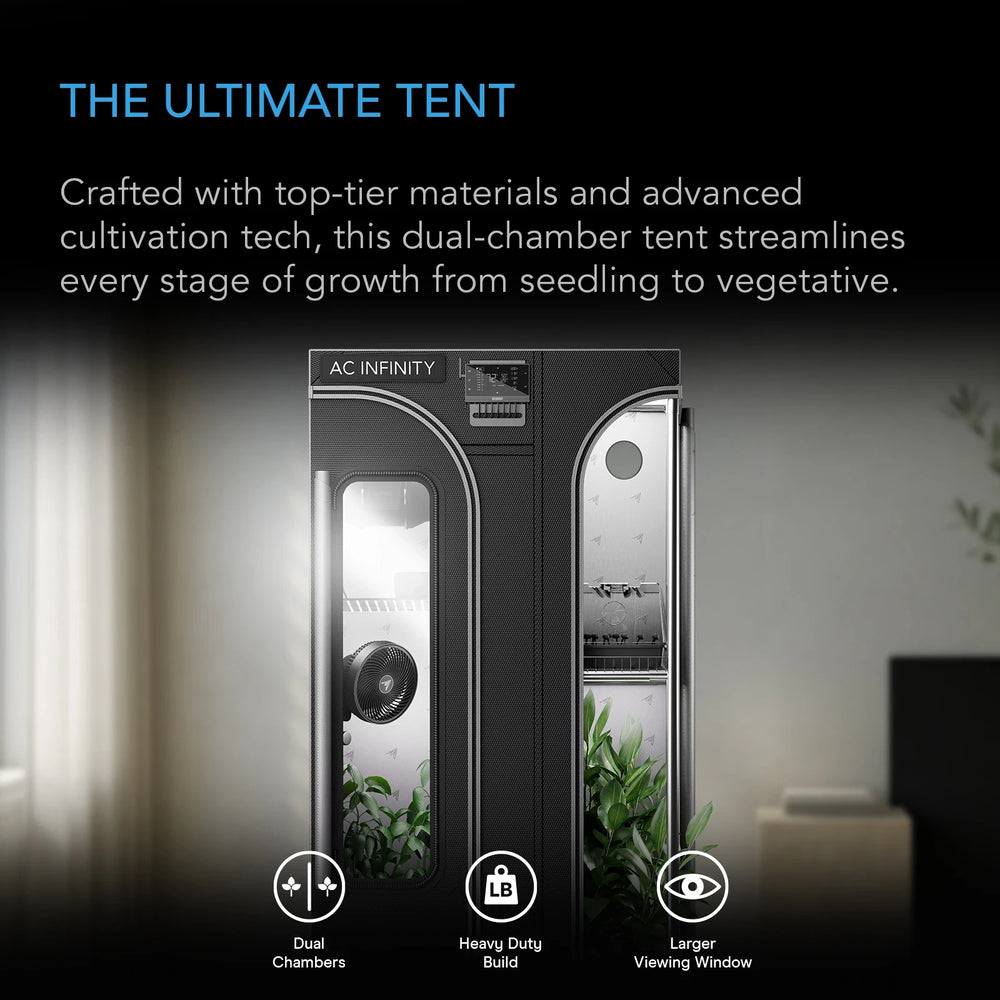 AC Infinity CLOUDLAB 743D – Infografik The Ultimate Tent