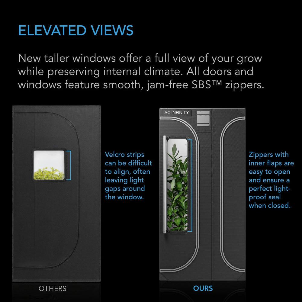 AC Infinity CLOUDLAB 743D – Infografik Elevated Views