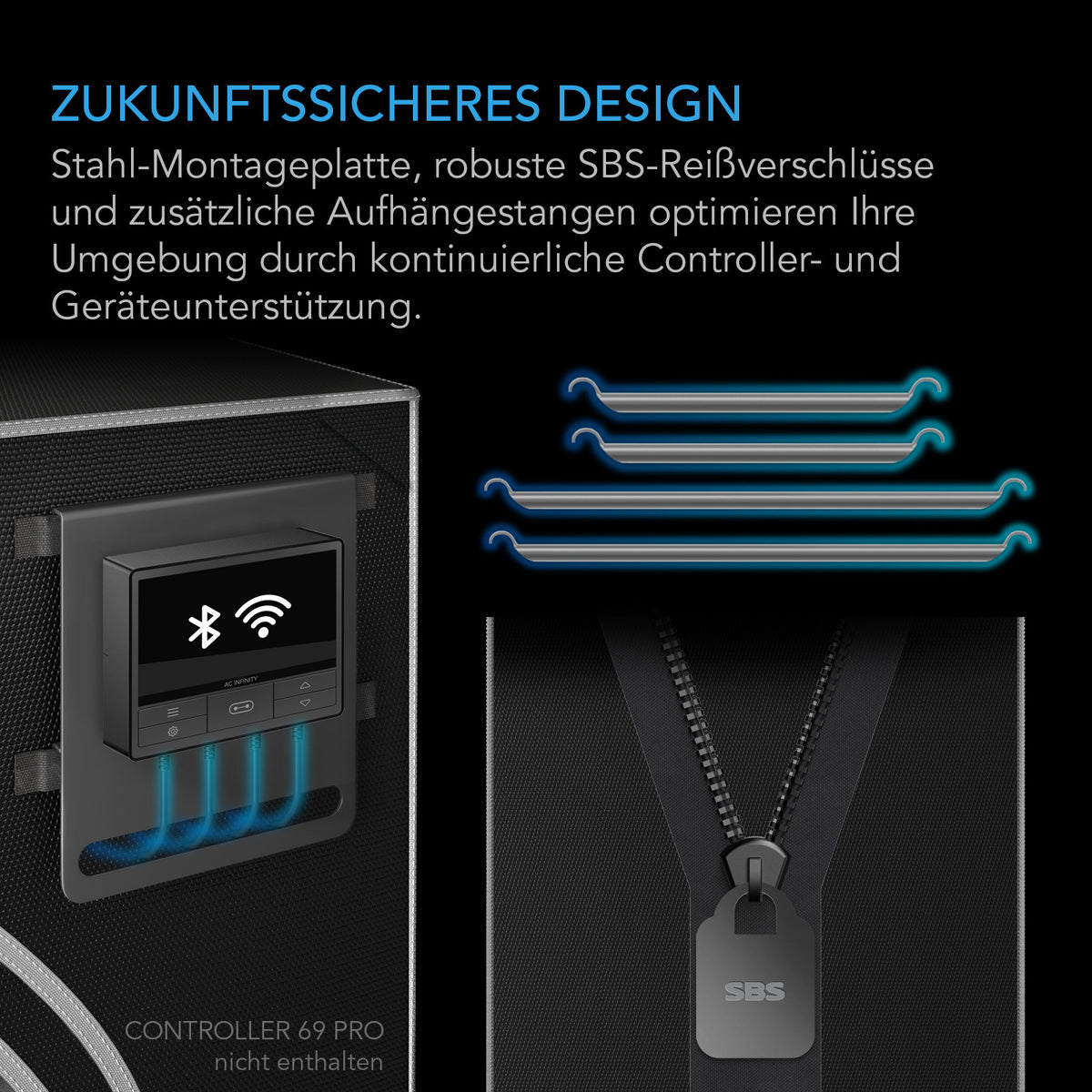 AC Infinity CLOUDLAB 722 Gen3 – Infografik Zukunftssicheres Design