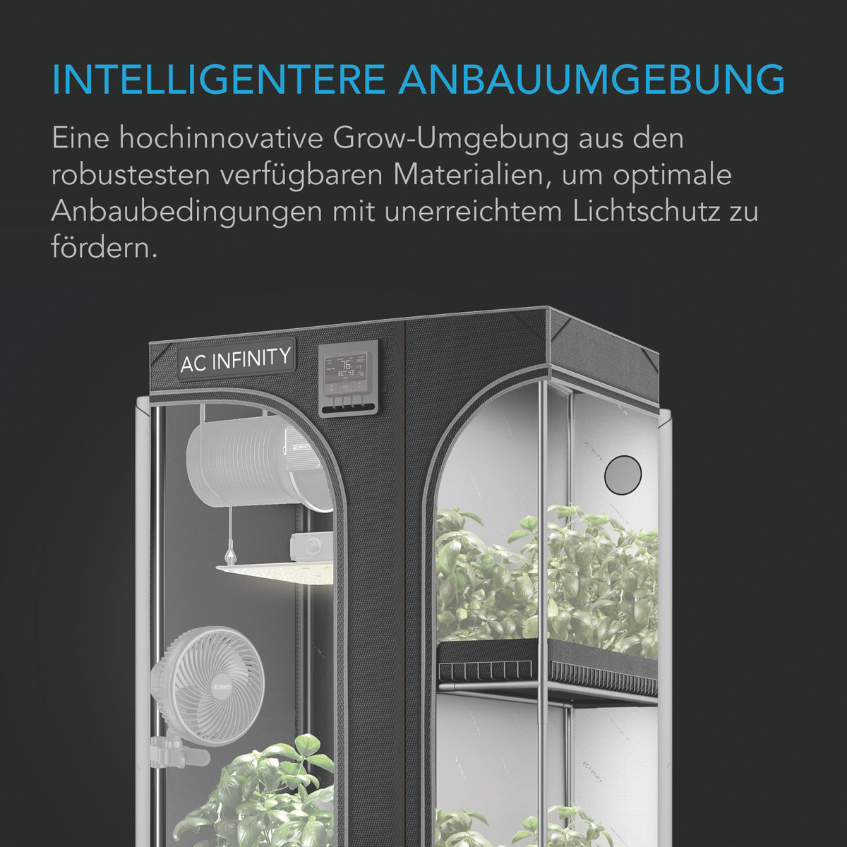 AC Infinity CLOUDLAB 864D – Infografik Intelligentere Anbauumgebung