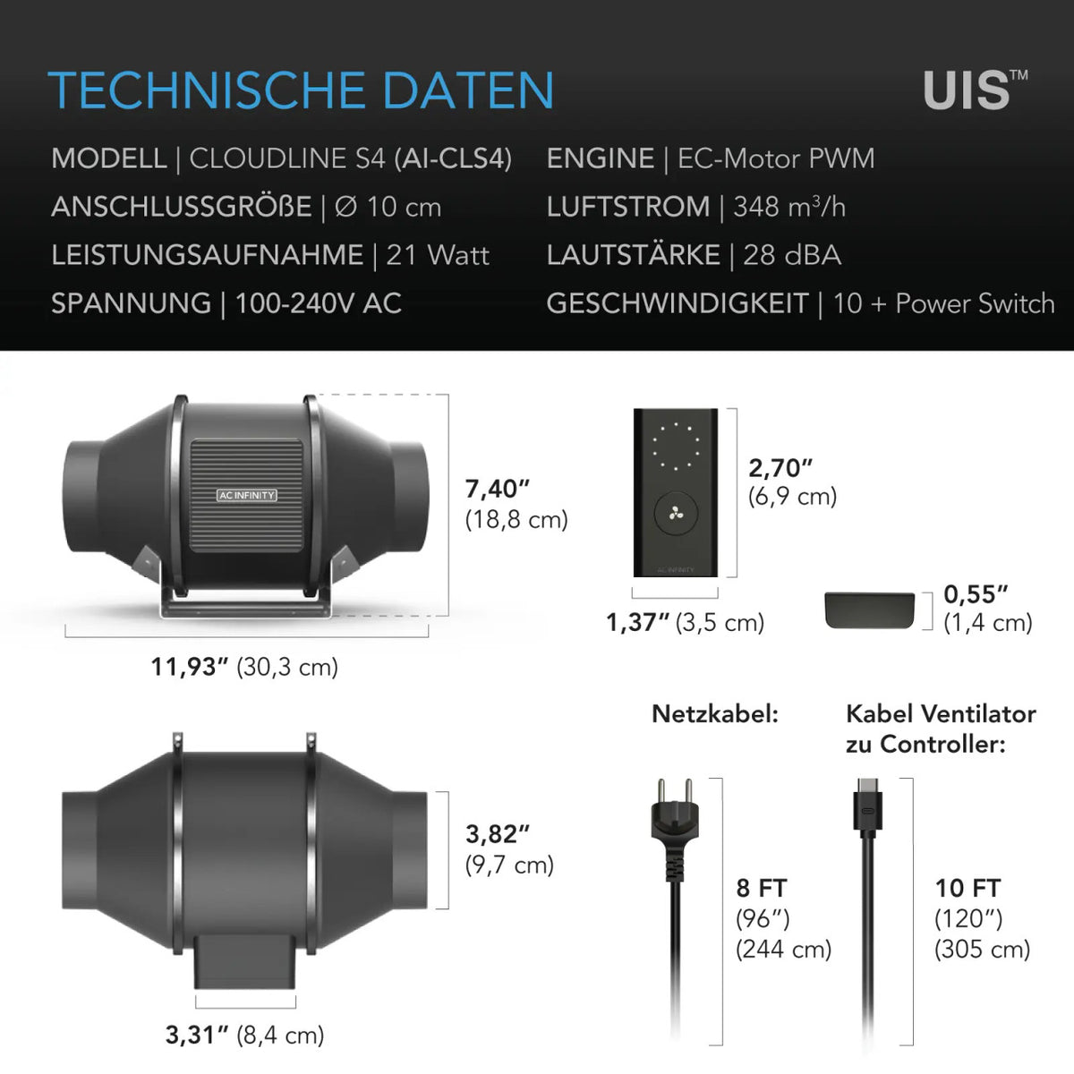 AC Infinity Cloudline PRO S4 – Technische Daten und Maße