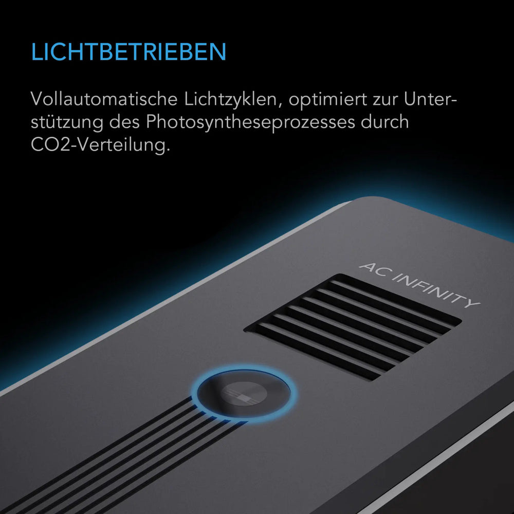 AC Infinity CO₂- und Lichtsensor – Infografik Lichtbetrieben