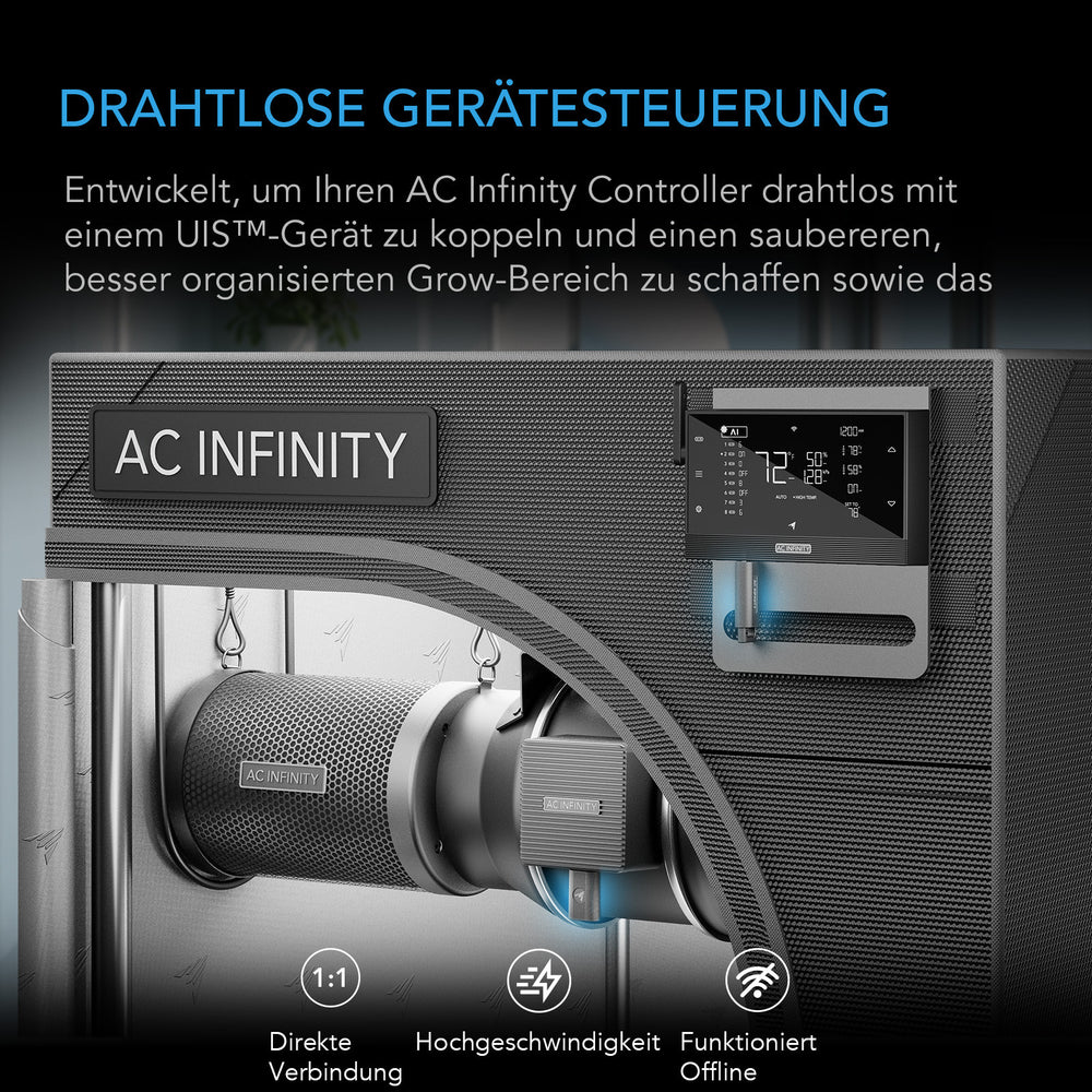 AC Infinity UIS Sender und Empfänger – Infografik Drahtlose Gerätesteuerung