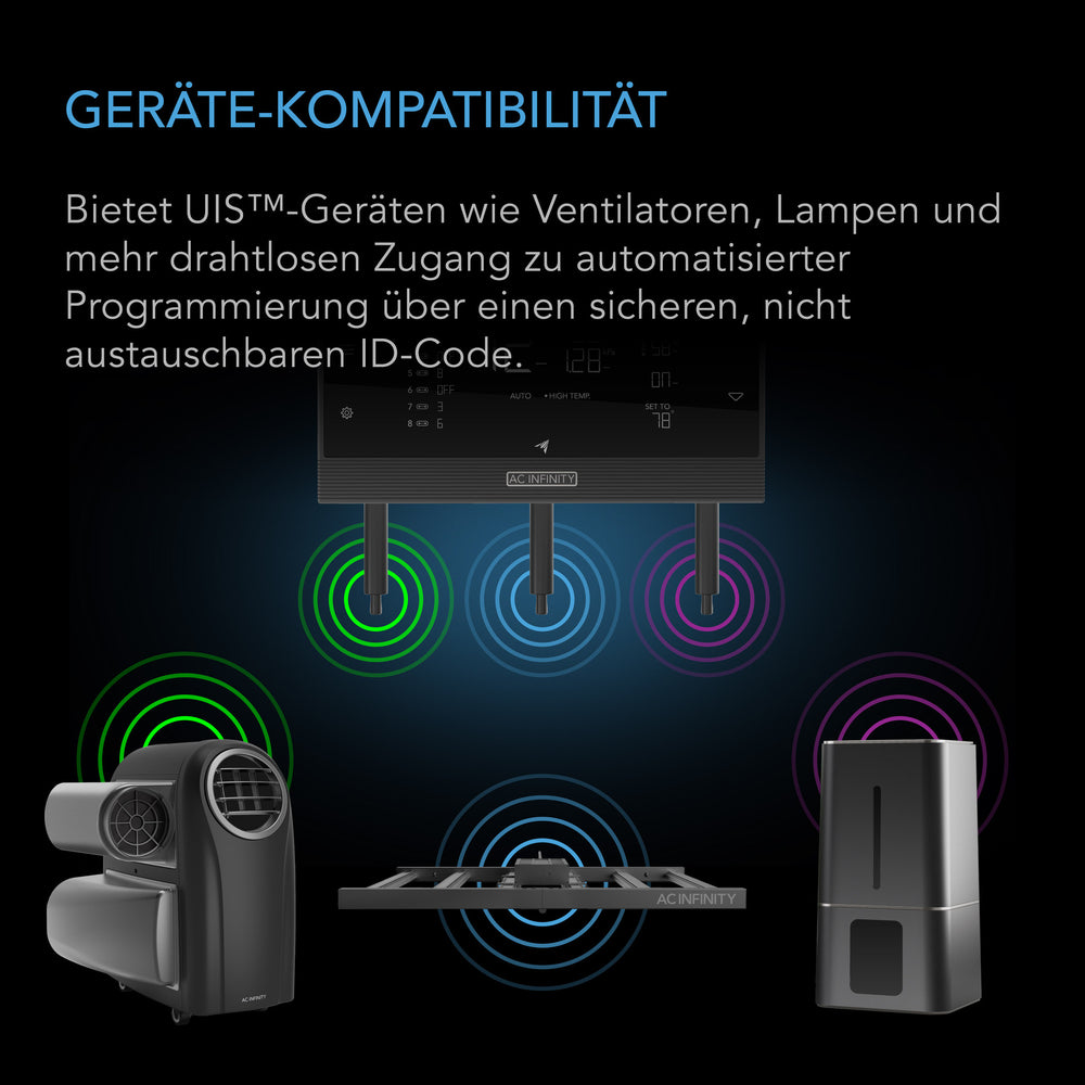AC Infinity UIS Sender und Empfänger – Infografik Geräte-Kompatibilität