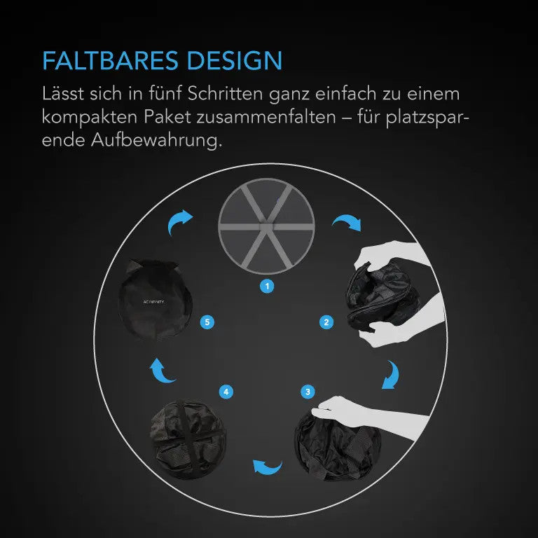 AC Infinity Trockengestell – Infografik Faltbares Design