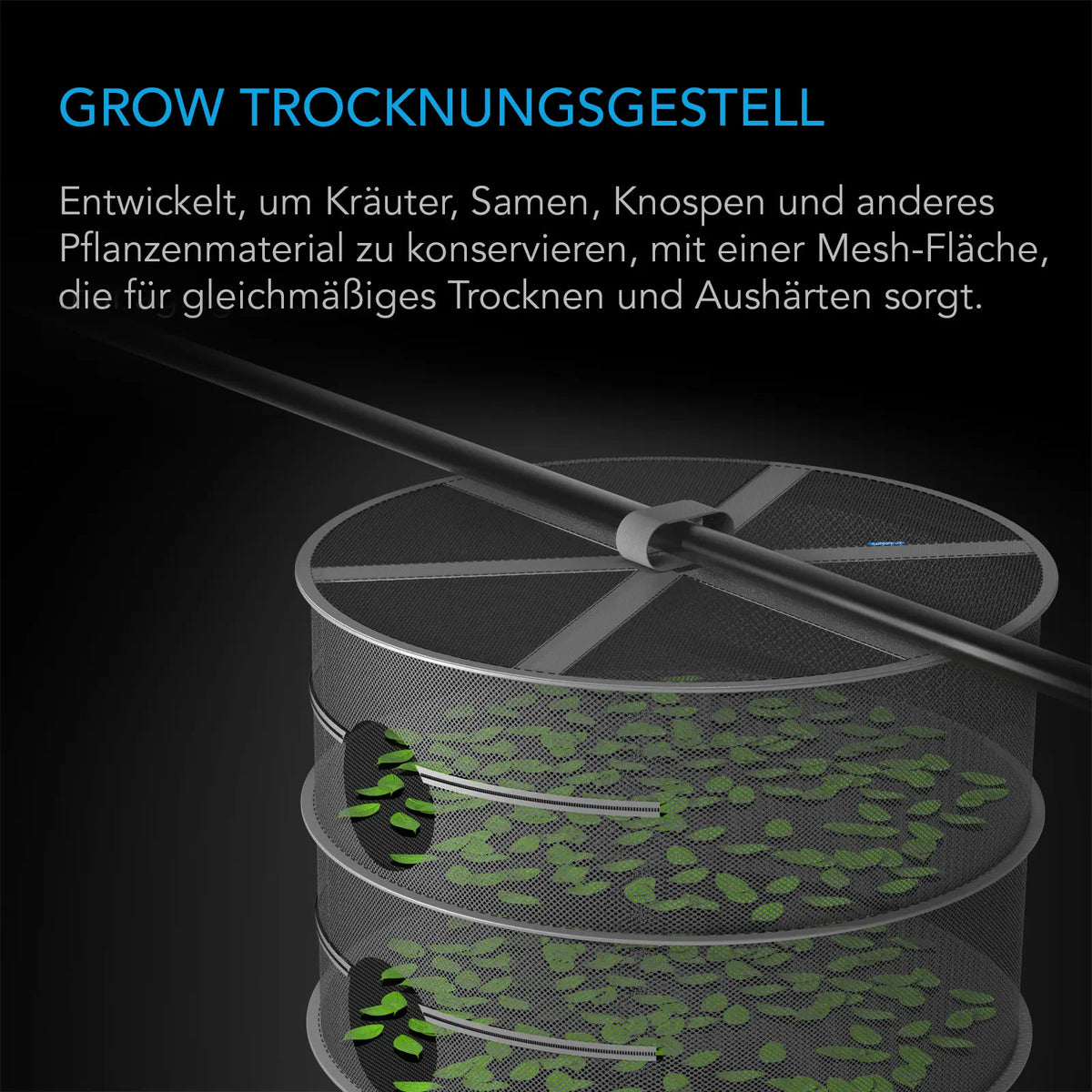 AC Infinity Trockengestell – Infografik Grow Trocknungsgestell