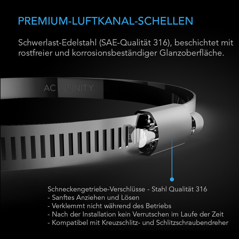 AC Infinity Edelstahl-Luftkanal-Schellen – Infografik Premium-Luftkanal-Schellen