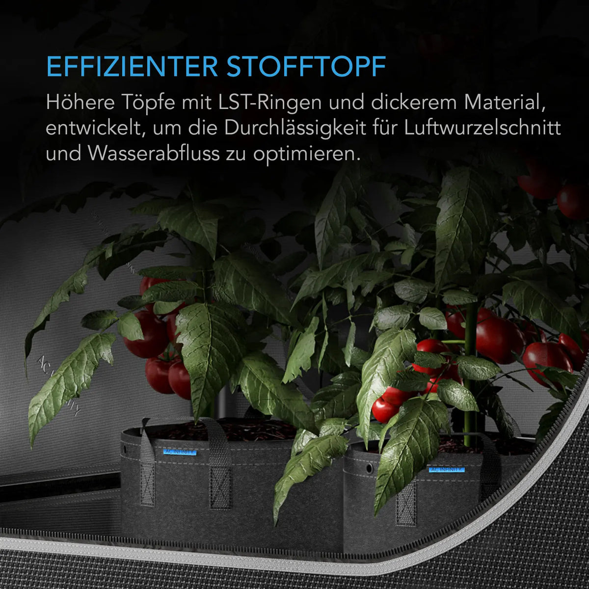 AC Infinity Stofftöpfe – Infografik Effizienter Stofftopf