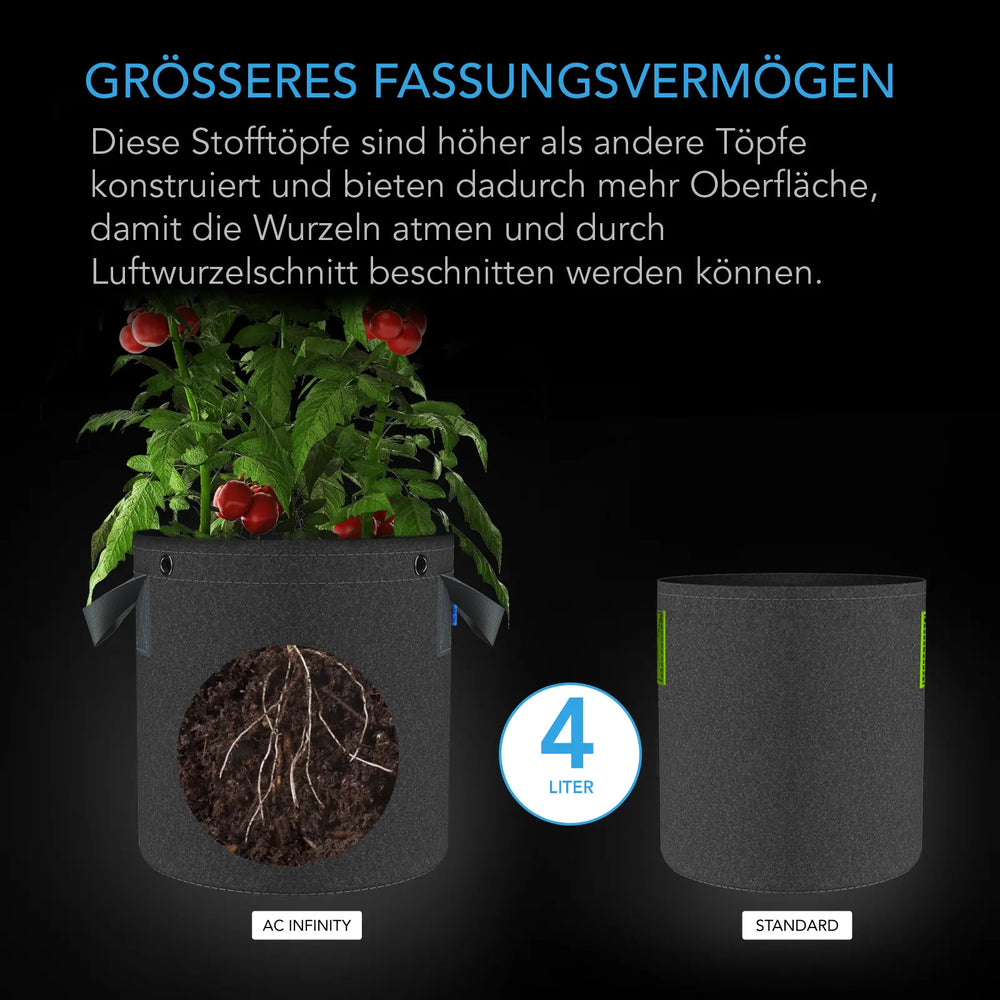 AC Infinity Schwerlast-Stofftöpfe – Infografik Größeres Fassungsvermögen