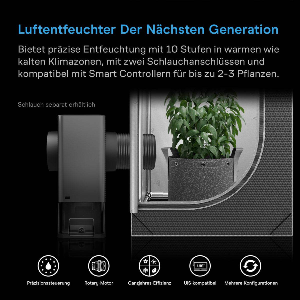 AC Infinity HYDRONE 5 – Infografik Luftentfeuchter der nächsten Generation