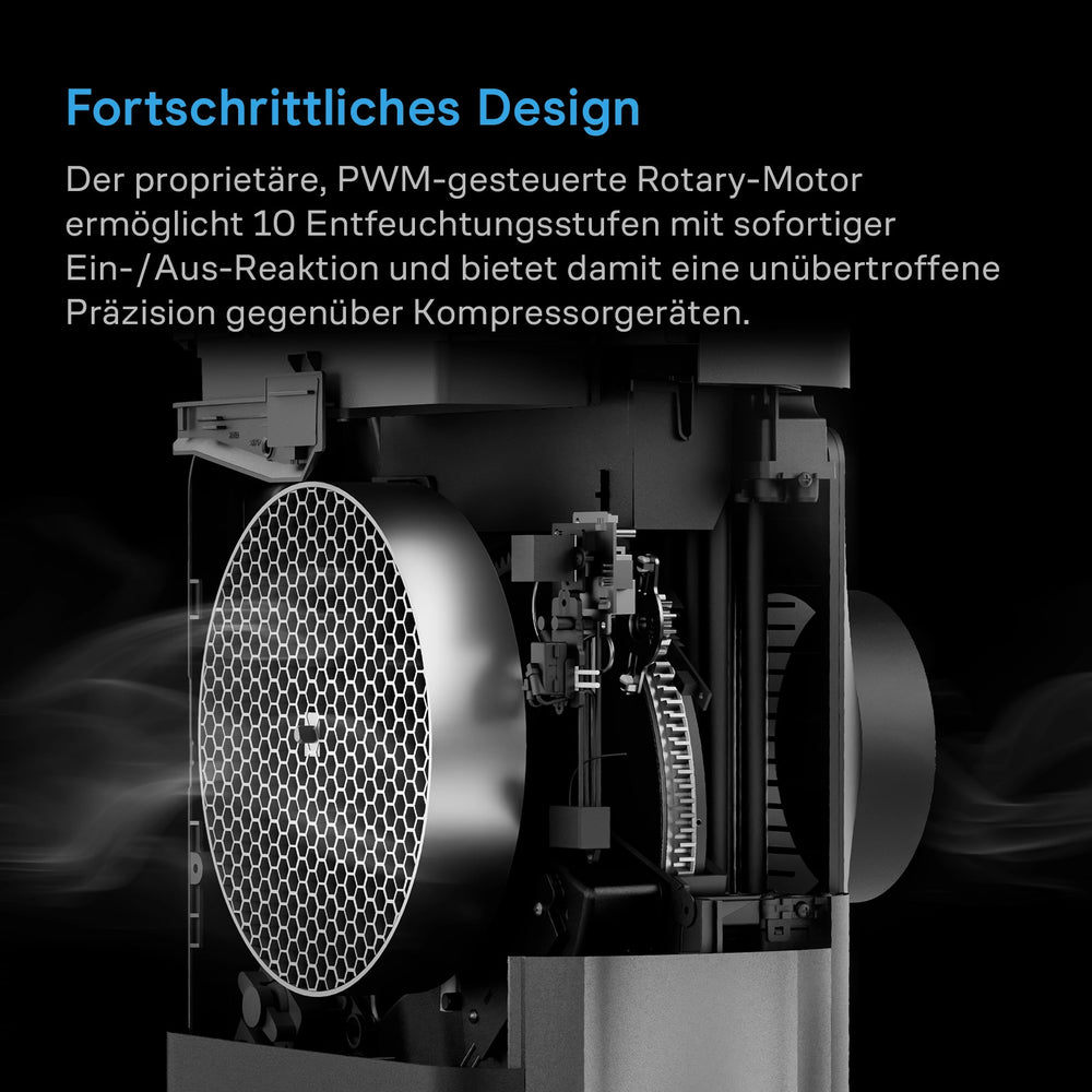 AC Infinity HYDRONE 5 – Infografik Fortschrittliches Design