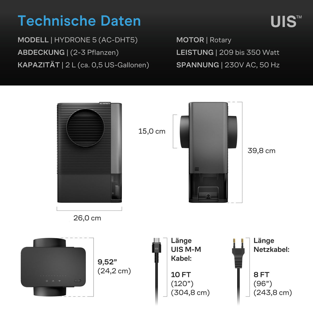 AC Infinity HYDRONE 5 – Technische Daten und Maße