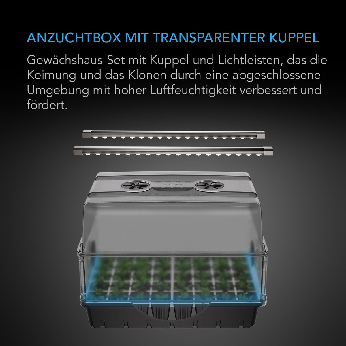 AC Infinity Stecklings-Gewächshaus – Infografik Anzuchtbox mit transparenter Kuppel