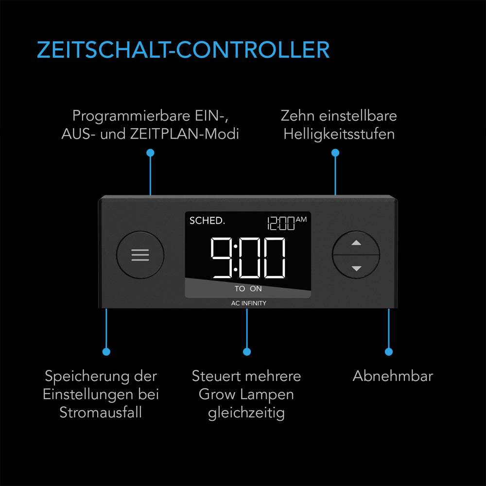 AC Infinity Stecklings-Gewächshaus – Infografik Zeitschalt-Controller