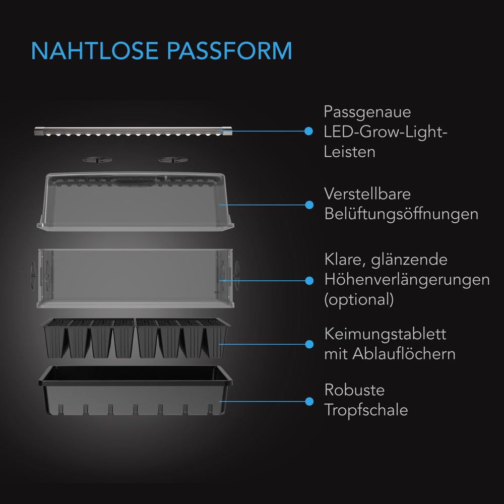 AC Infinity Stecklings-Gewächshaus – Infografik Nahtlose Passform