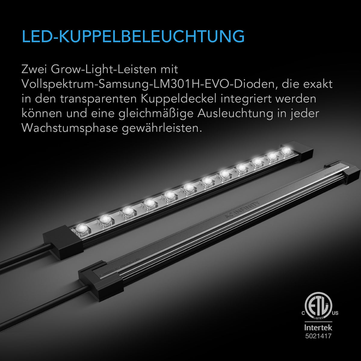 AC Infinity Stecklings-Gewächshaus – Infografik LED-Kuppelbeleuchtung