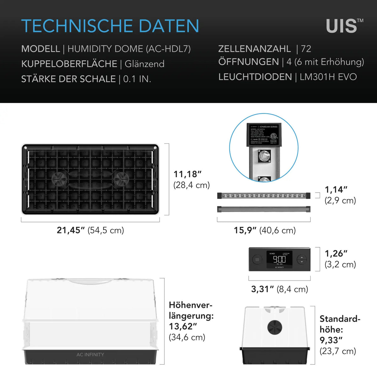 AC Infinity Stecklings-Gewächshaus – Technische Daten und Maße