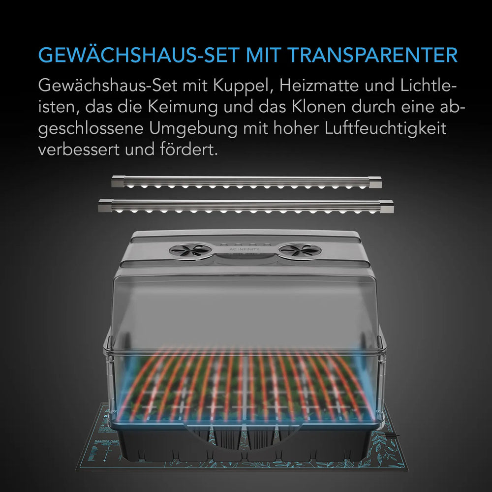 AC Infinity Anzucht-Gewächshaus-Set – Infografik Gewächshaus-Set