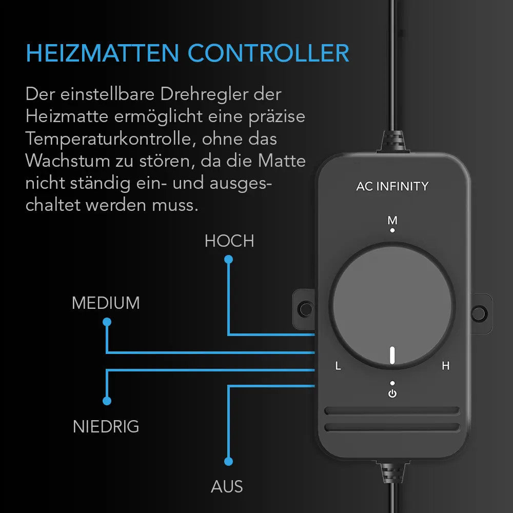 AC Infinity Anzucht-Gewächshaus-Set – Infografik Heizmatten Controller