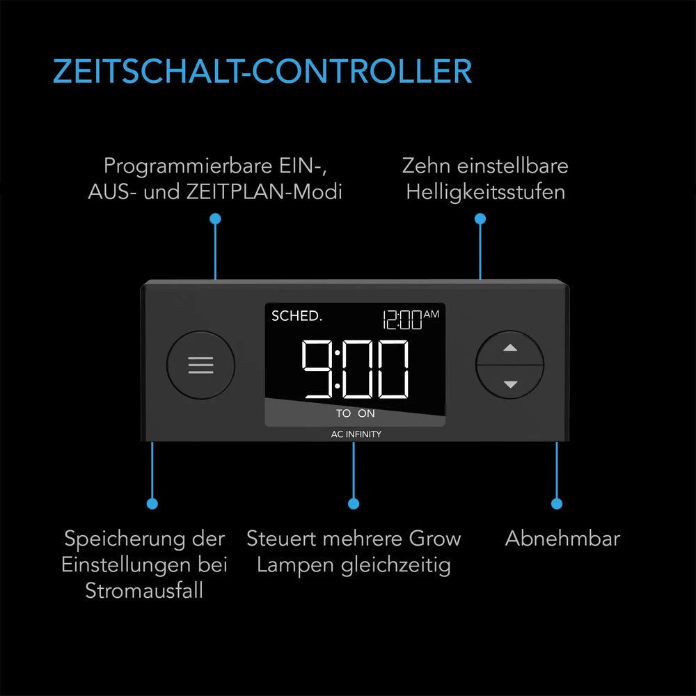 AC Infinity HMX7 Anzuchtset – Infografik Zeitschalt-Controller