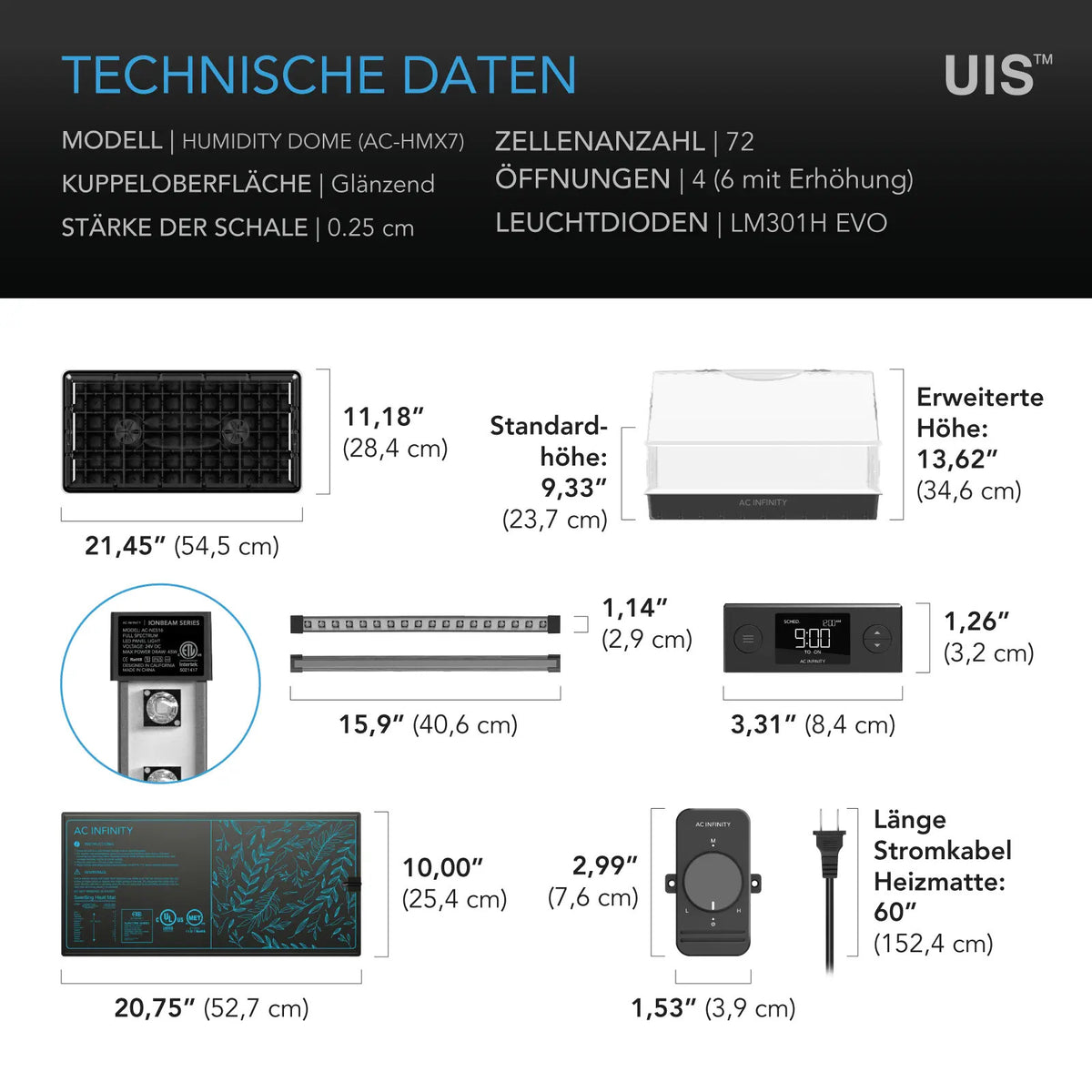 AC Infinity HMX7 Anzuchtset – Technische Daten und Maße