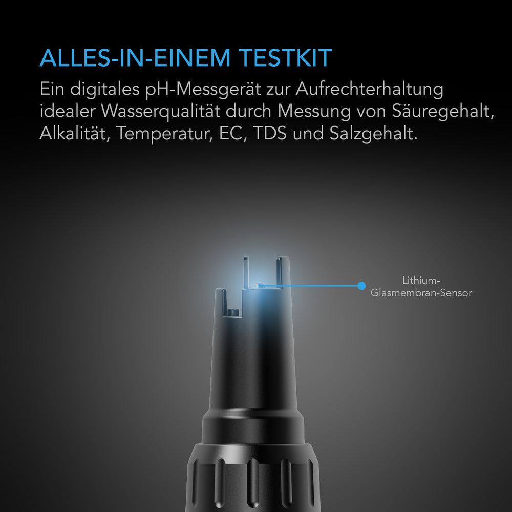 AC Infinity Hydroponic Meter PRO – Infografik Alles-in-einem Testkit
