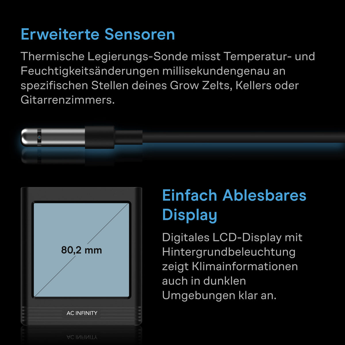 AC Infinity CLOUDCOM B1 – Infografik Erweiterte Sensoren