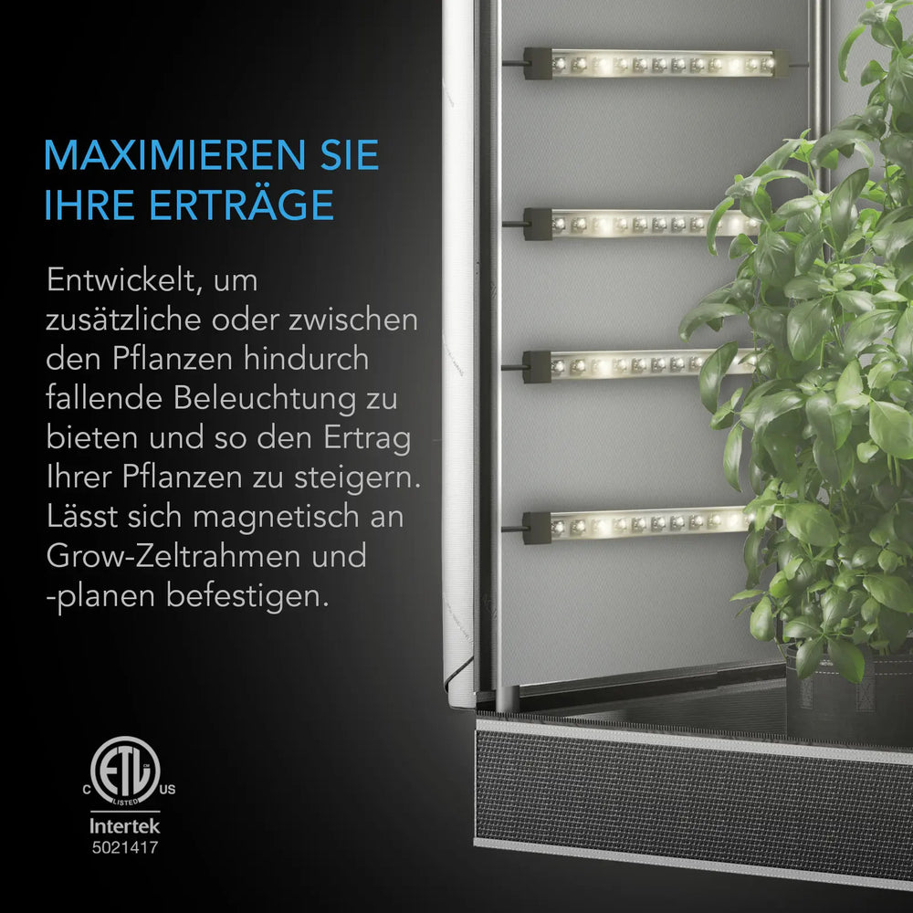 AC Infinity IONBEAM S11 – Infografik Maximieren Sie Ihre Erträge