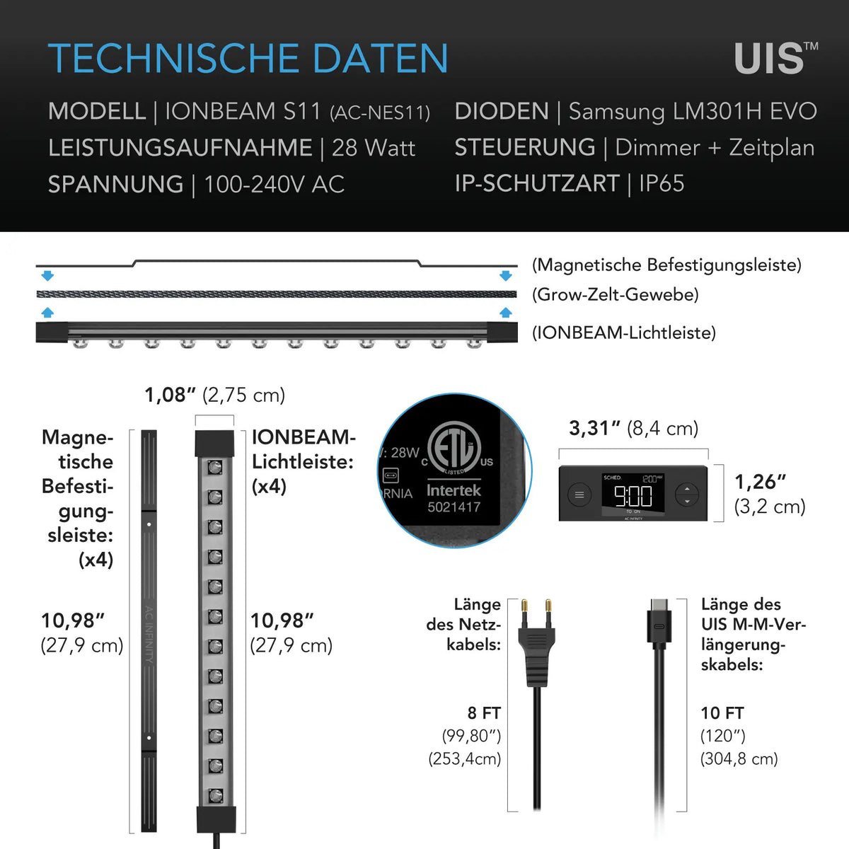 AC Infinity IONBEAM S11 – Technische Daten und Maße
