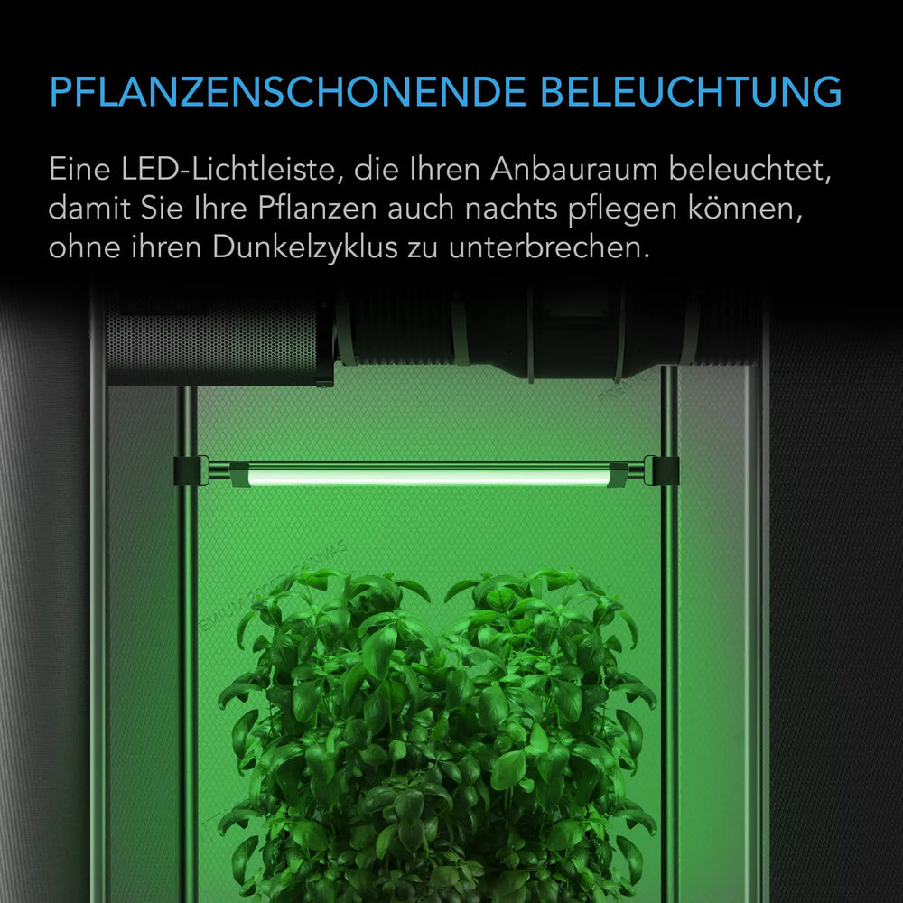 AC Infinity IONBEAM Green – Infografik Pflanzenschonende Beleuchtung