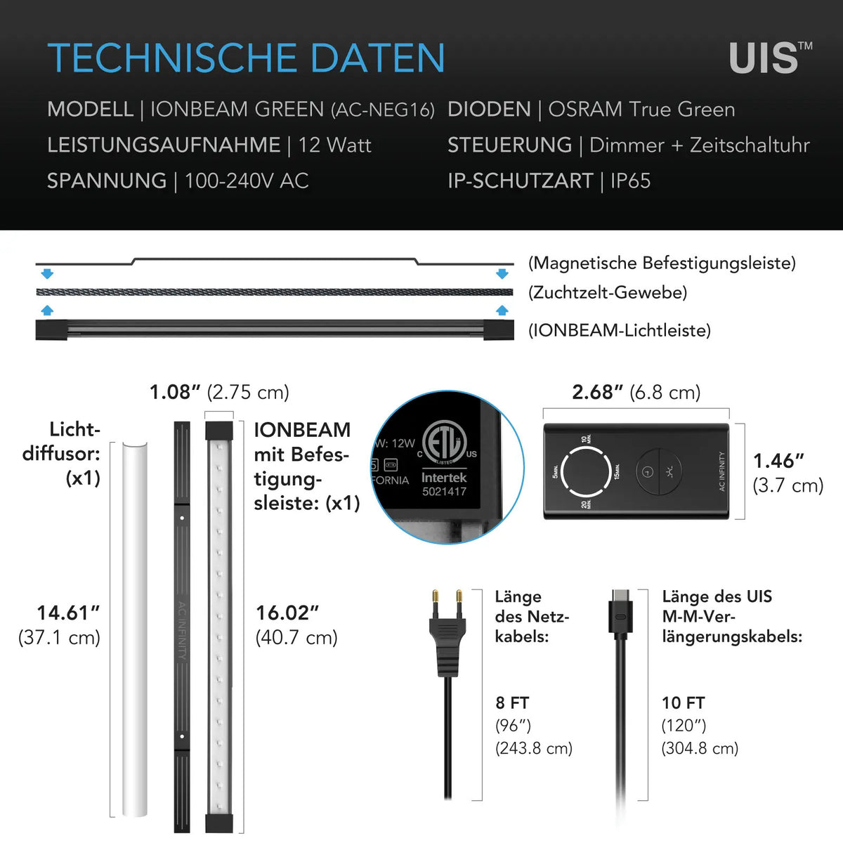 AC Infinity IONBEAM Green – Technische Daten und Maße