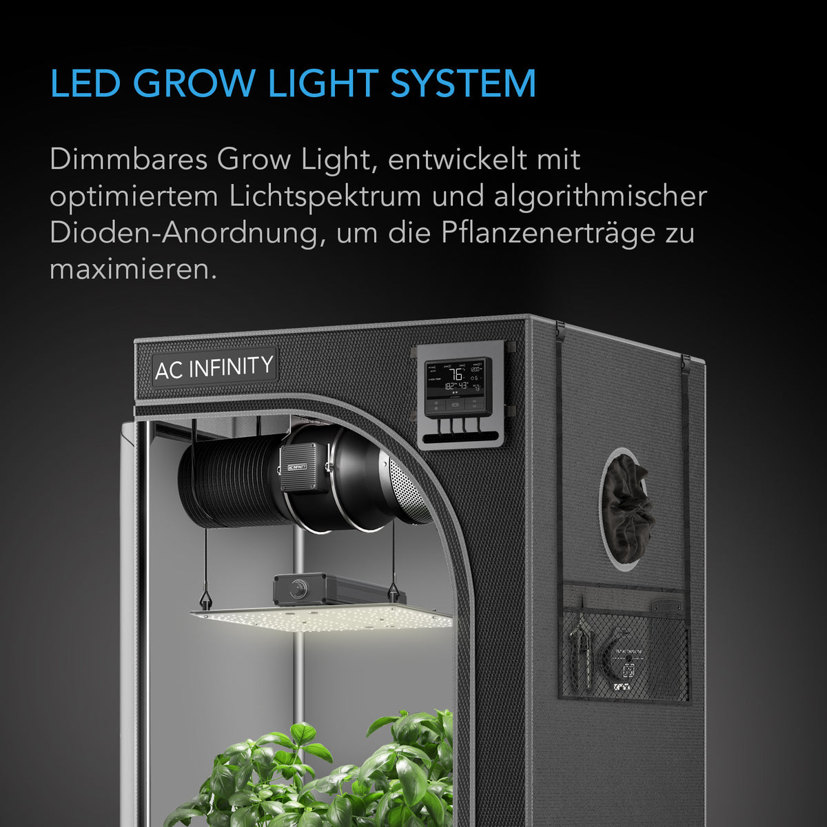 AC Infinity IONBOARD S44 – Infografik LED Grow Light System