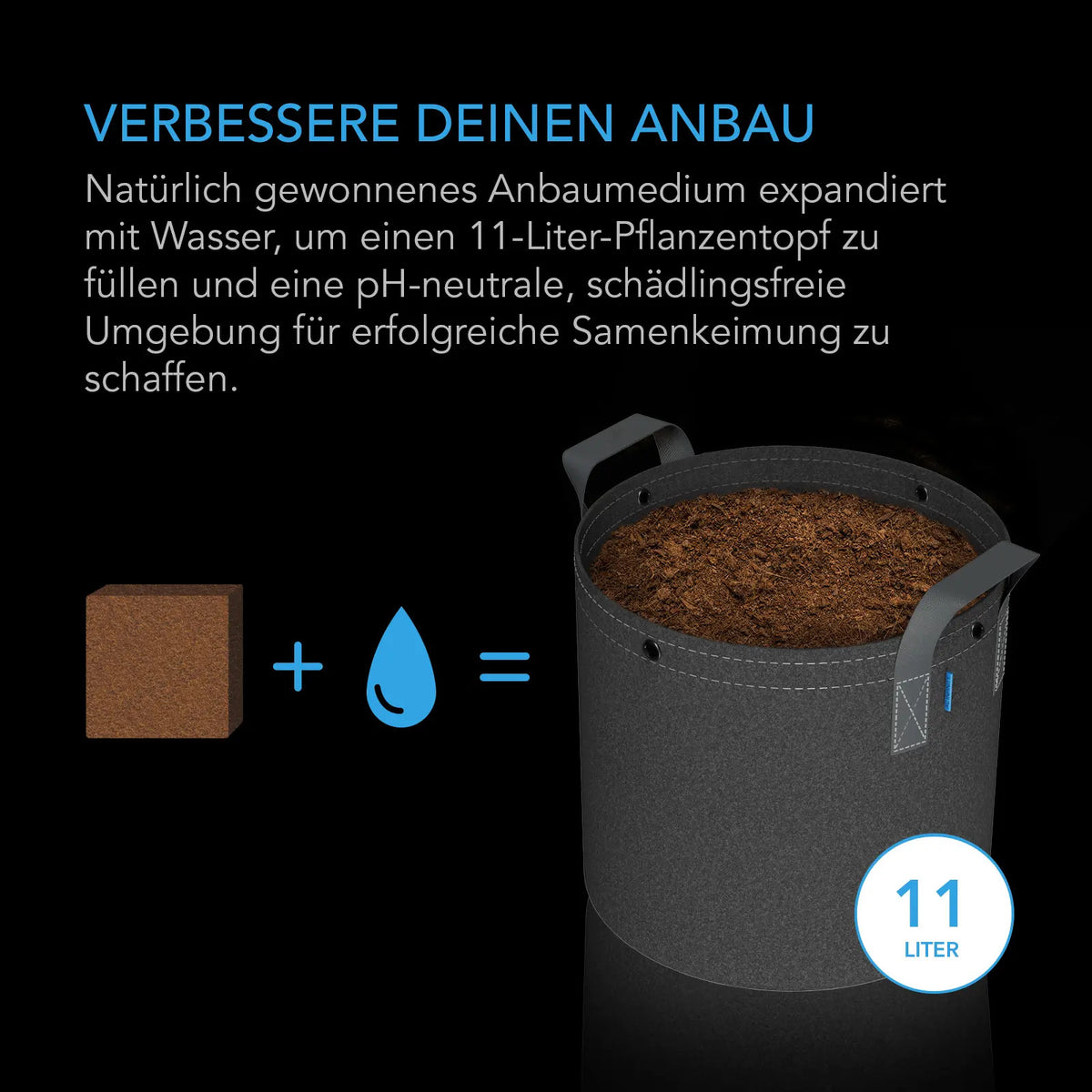 AC Infinity Kokos-Quellblock – Infografik Verbessere deinen Anbau