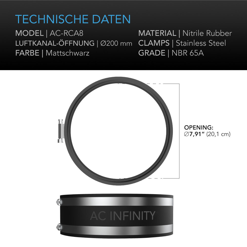 AC Infinity Geräuschreduktionsklemme – Technische Daten und Maße