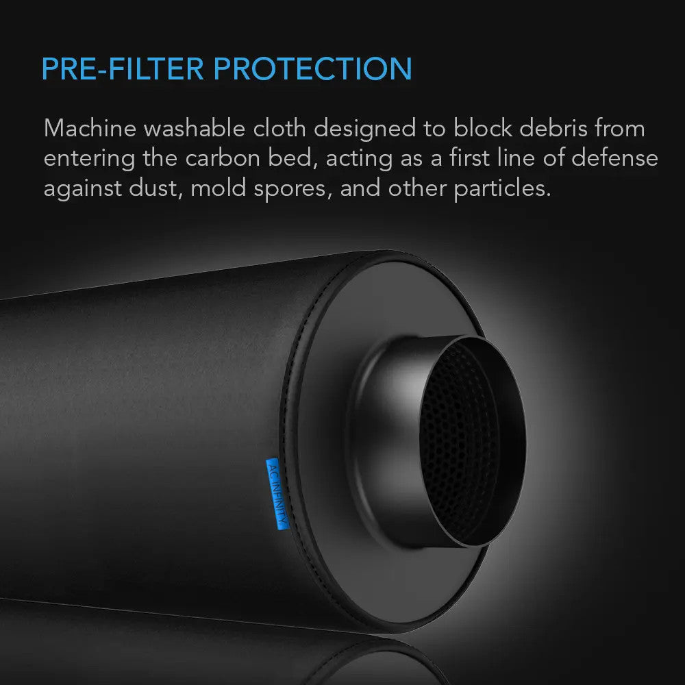 AC Infinity Vorfiltertuch – Infografik Pre-Filter Protection
