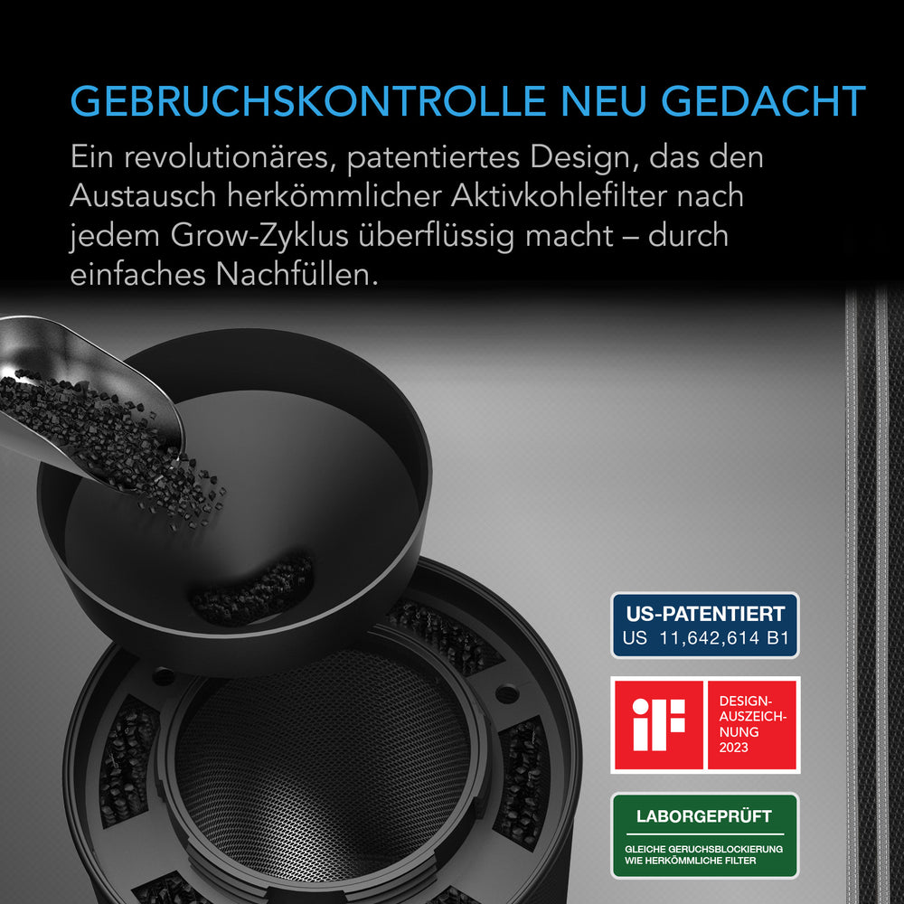 AC Infinity nachfüllbarer Aktivkohlefilter – Infografik Geruchskontrolle neu gedacht