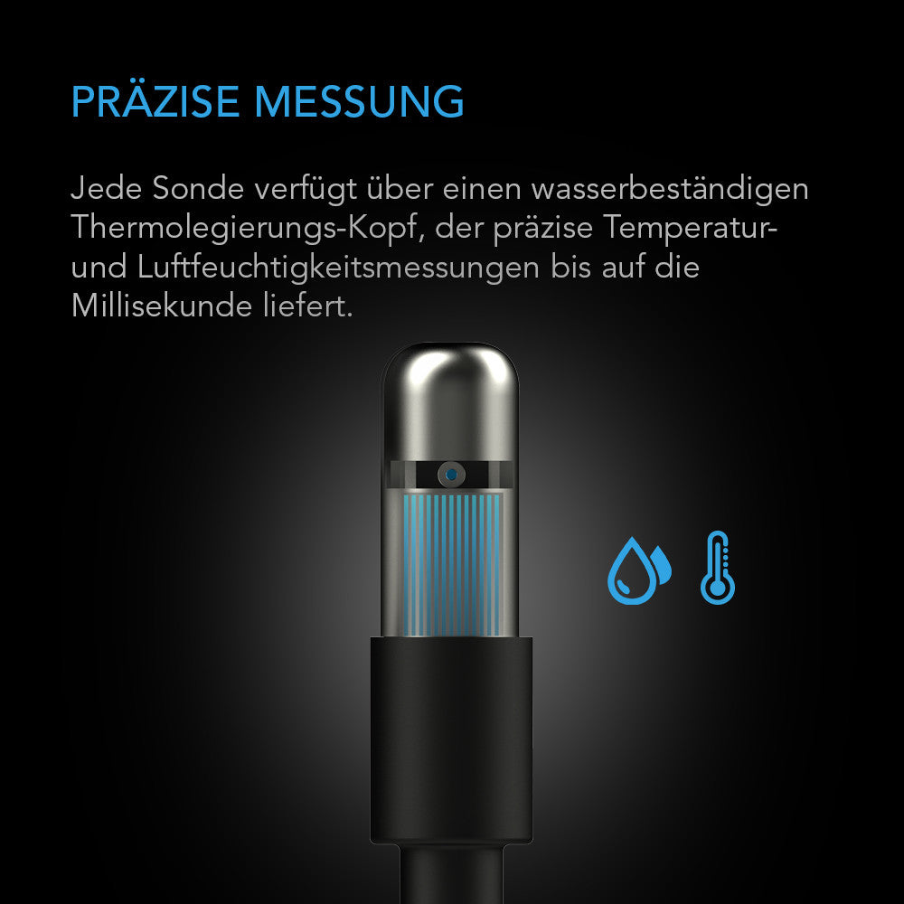 AC Infinity Controller-Sensor-Sonde – Infografik Präzise Messung