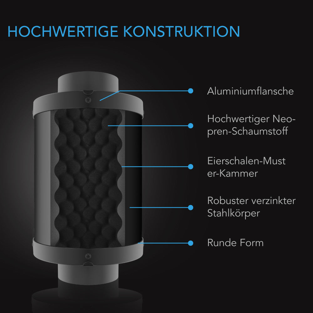 AC Infinity Rohrschalldämpfer – Infografik Hochwertige Konstruktion