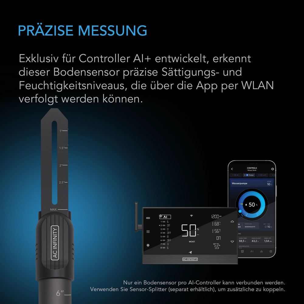 AC Infinity Bodensensor – Infografik Präzise Messung