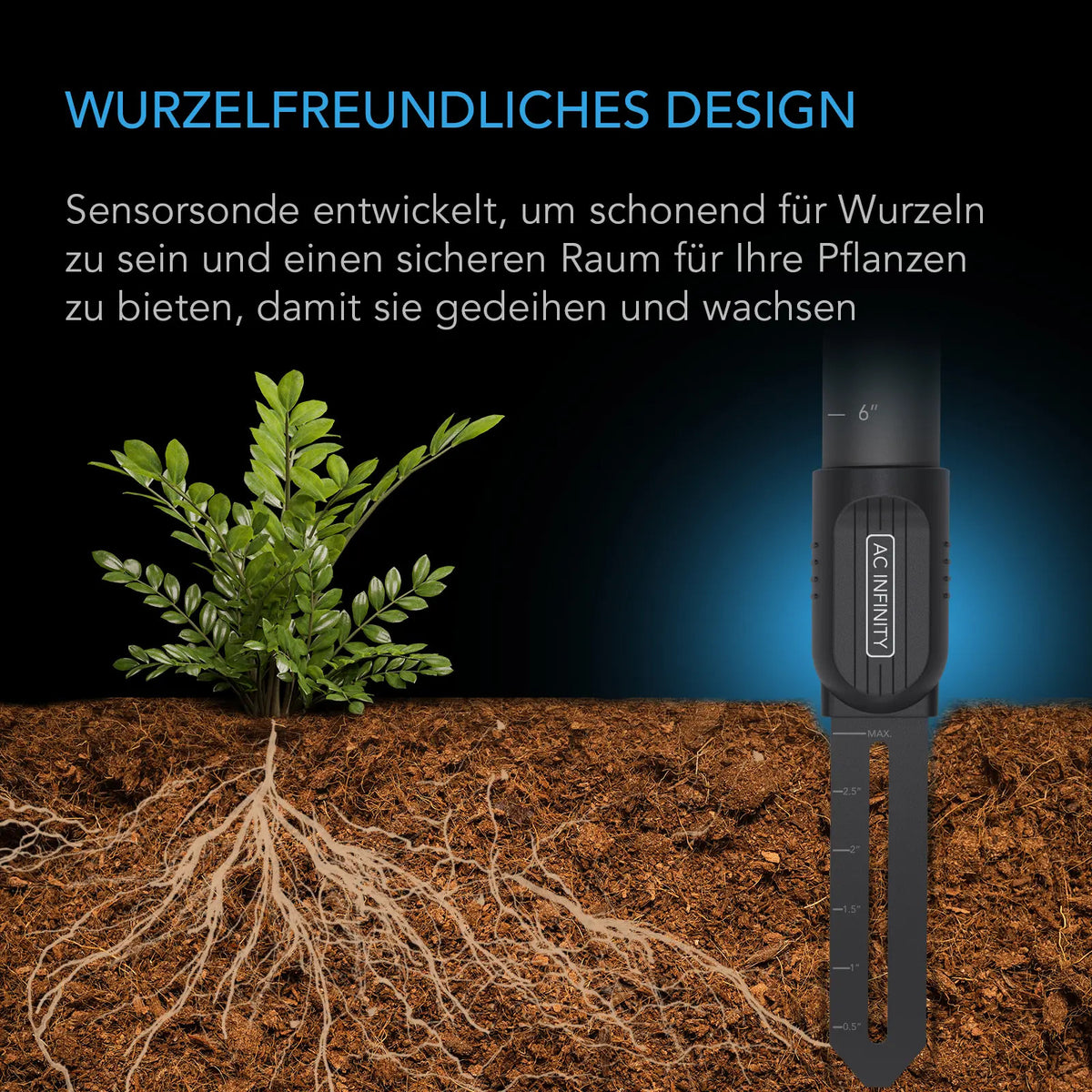 AC Infinity Bodensensor – Infografik Wurzelfreundliches Design