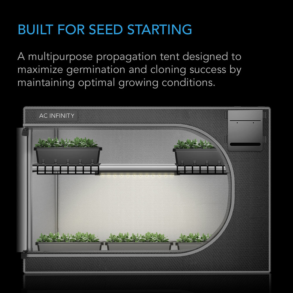 AC Infinity CLOUDLAB 322K – Infografik Built for Seed Starting