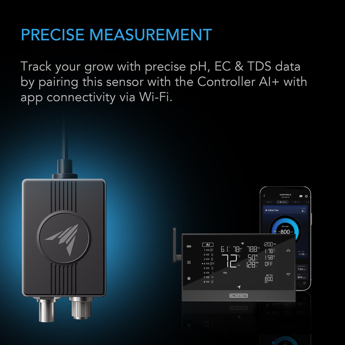 AC Infinity Hydro Sensor – Infografik Precise Measurement