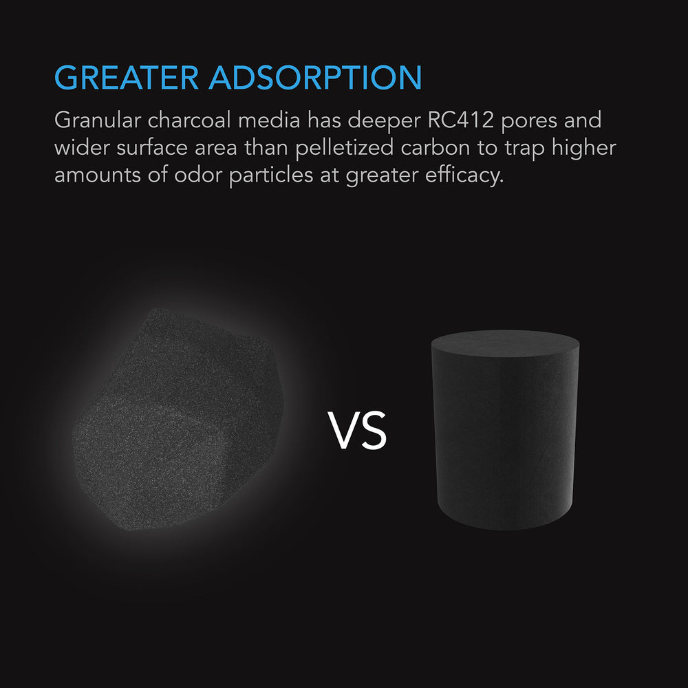 AC Infinity Aktivkohle-Nachfüllpackung – Infografik Greater Adsorption