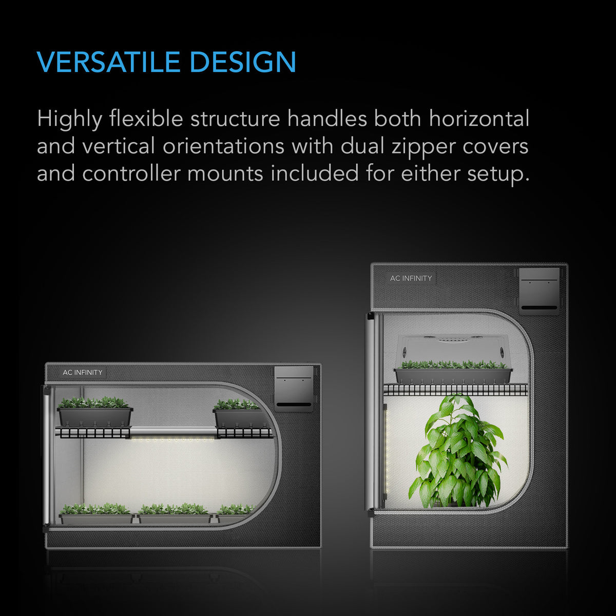 AC Infinity CLOUDLAB 322K – Infografik Versatile Design