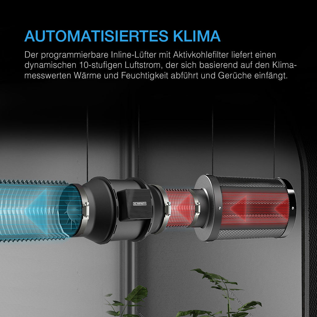 AC Infinity AI+ Grow-Zelt-System 60 × 60 × 180 cm – Infografik Automatisiertes Klima
