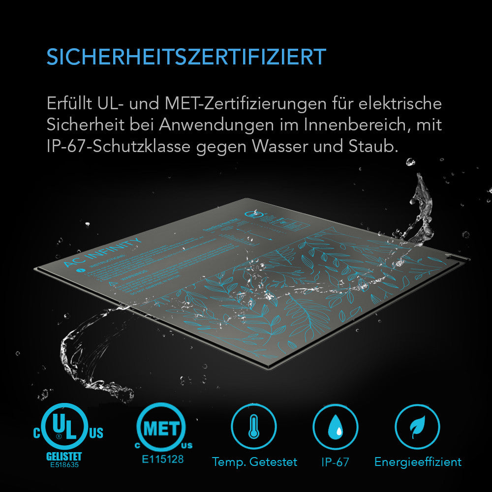 AC Infinity SUNCORE H3 – Infografik Sicherheitszertifiziert