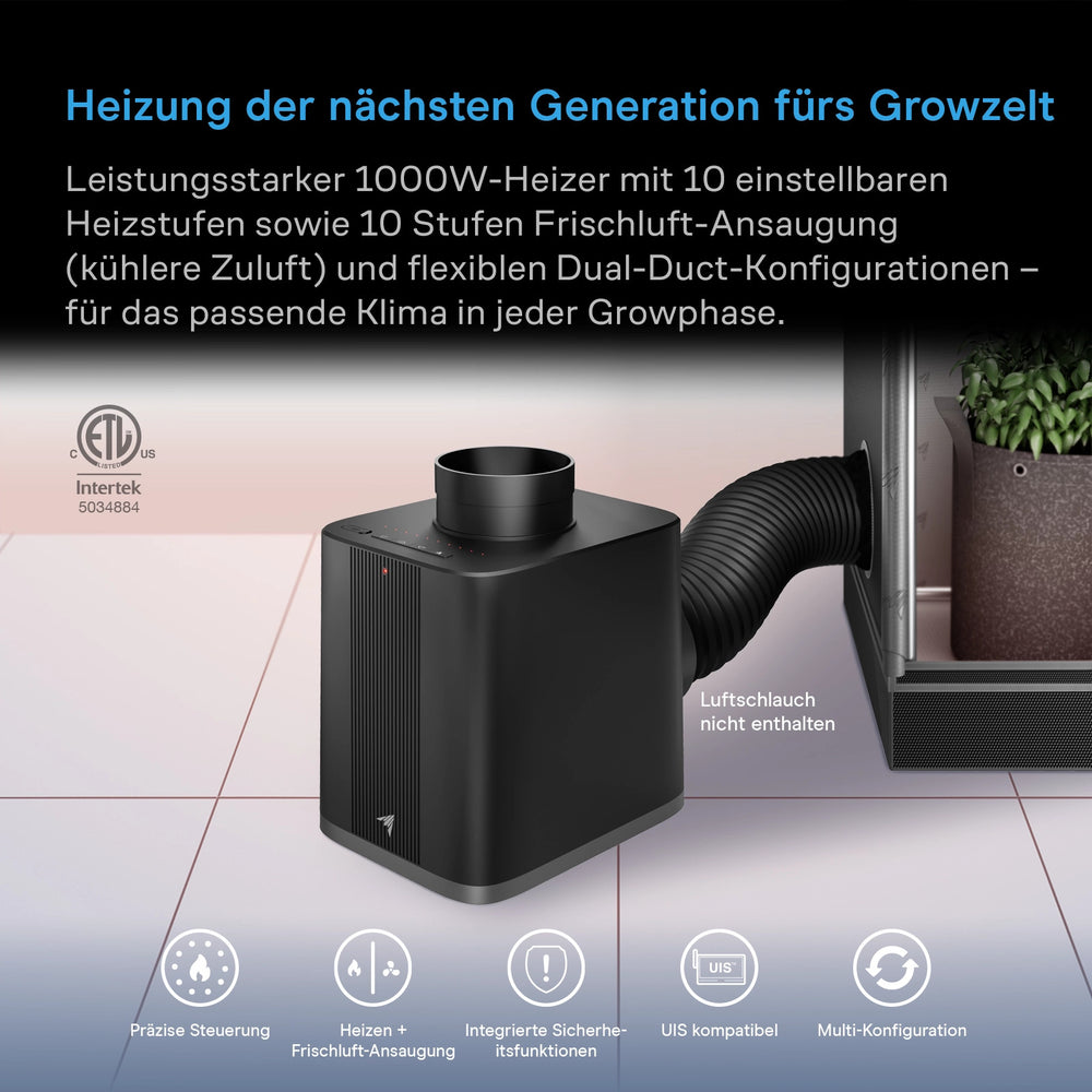 AC Infinity THERMOFORGE S7 – Infografik Heizung der nächsten Generation fürs Growzelt