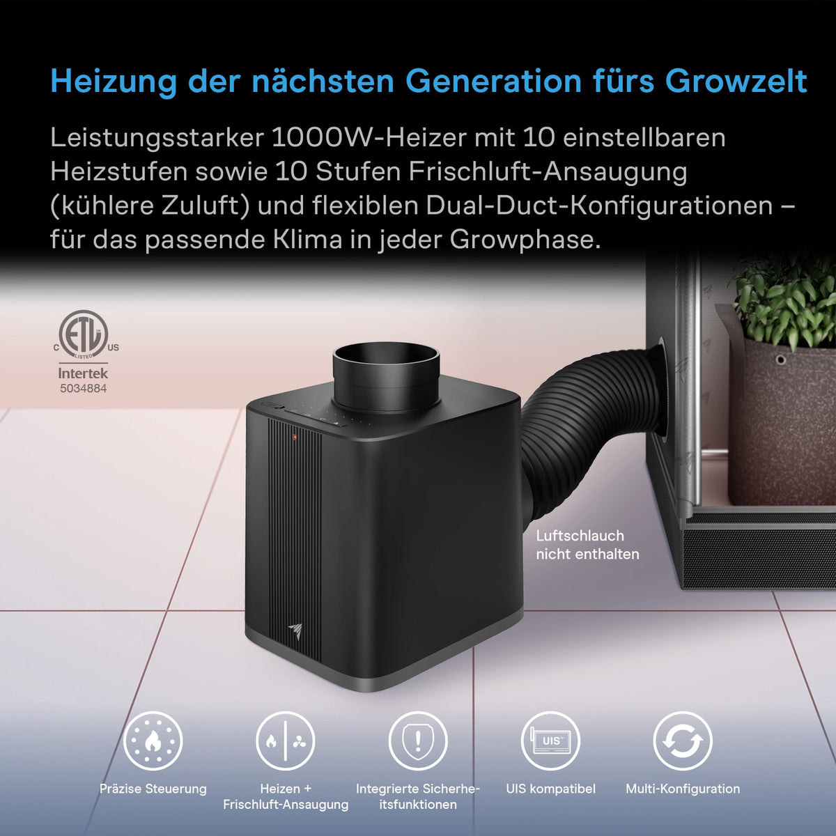 AC Infinity THERMOFORGE S7 – Infografik Heizung der nächsten Generation fürs Growzelt